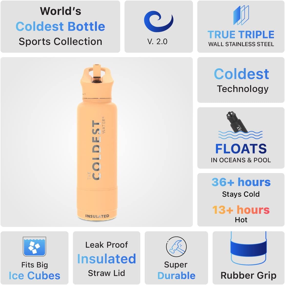 Coldest Insulated Water Bottle with Straw Lid - Stainless Steel Metal Insulated Bottle for Men & Women (Sahara Peach, 40 oz)