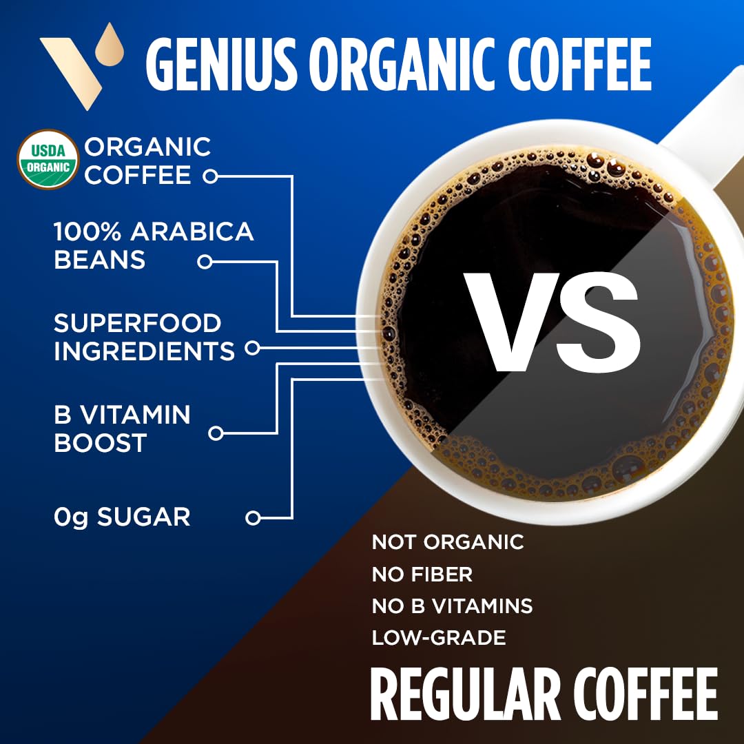 VitaCup Organic Genius Ground Keto Coffee, Increase Energy & Focus w/MCT Oil, Turmeric, B Vitamins, D3, USDA Organic Ground Coffee Medium Dark Roast, 100% Arabica Beans, 6 bags, 10 oz each