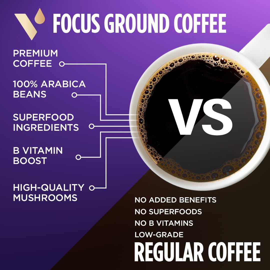 VitaCup Focus Mushroom Coffee Grounds, with Lions Mane, Chaga, B Vitamins, D3, Boost Focus, Immunity, Memory & Clarity, Medium Dark Roast, Bold & Smooth 100% Arabica Specialty, 10 Oz