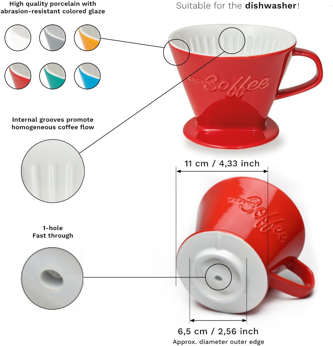 Creano XXL Porcelain Coffee Dripper White - Ceramic Cone Brewer - Pour Over Coffee Maker - Filter Size 4 - huge and heavy quality 800gr/28oz - 6 Colours availeble