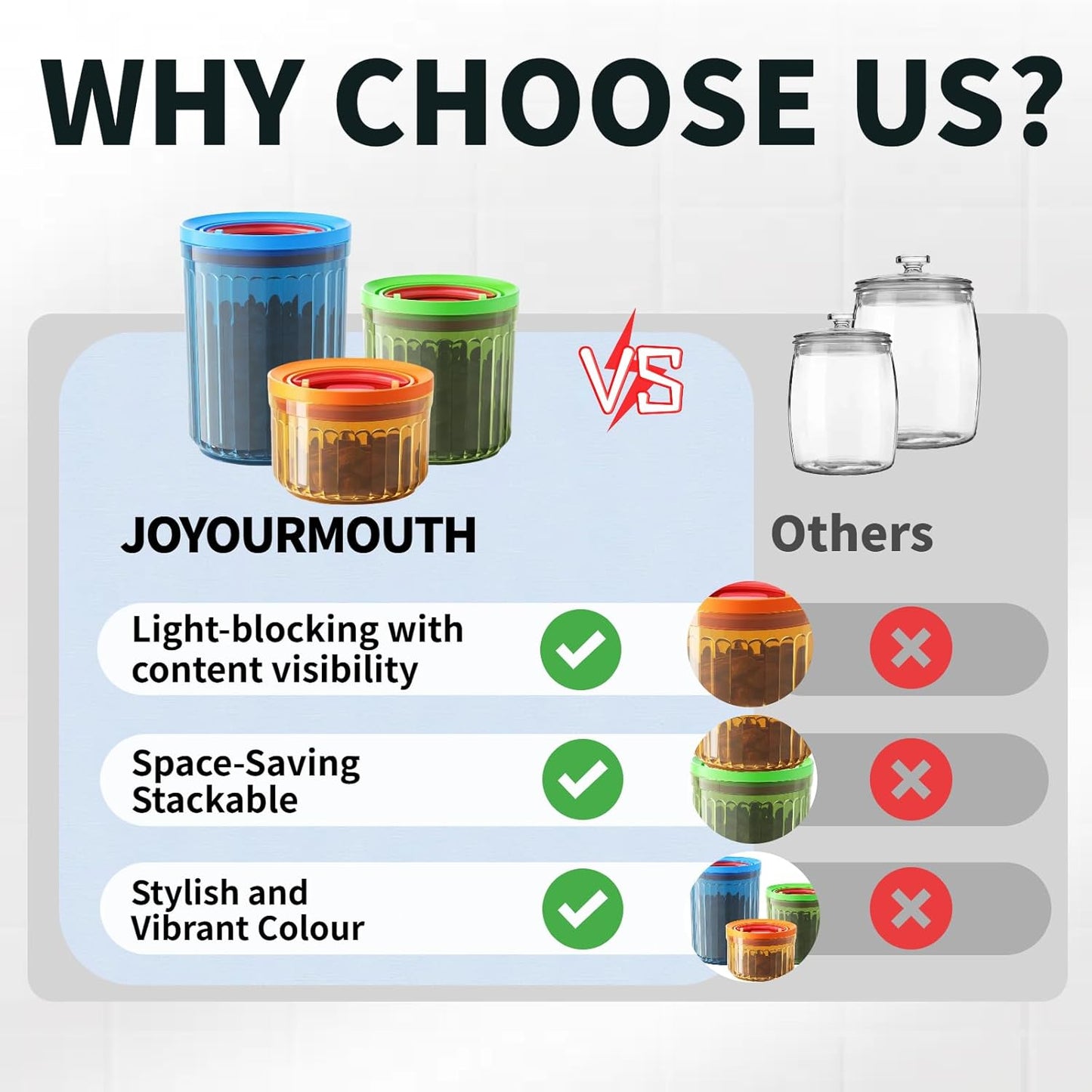 Small Airtight Ground Coffee Canister Storage Container with Lids BPA Free Plastic for Coffee Beans Patented Pull Snap Lock Sealed Design Blue 24oz