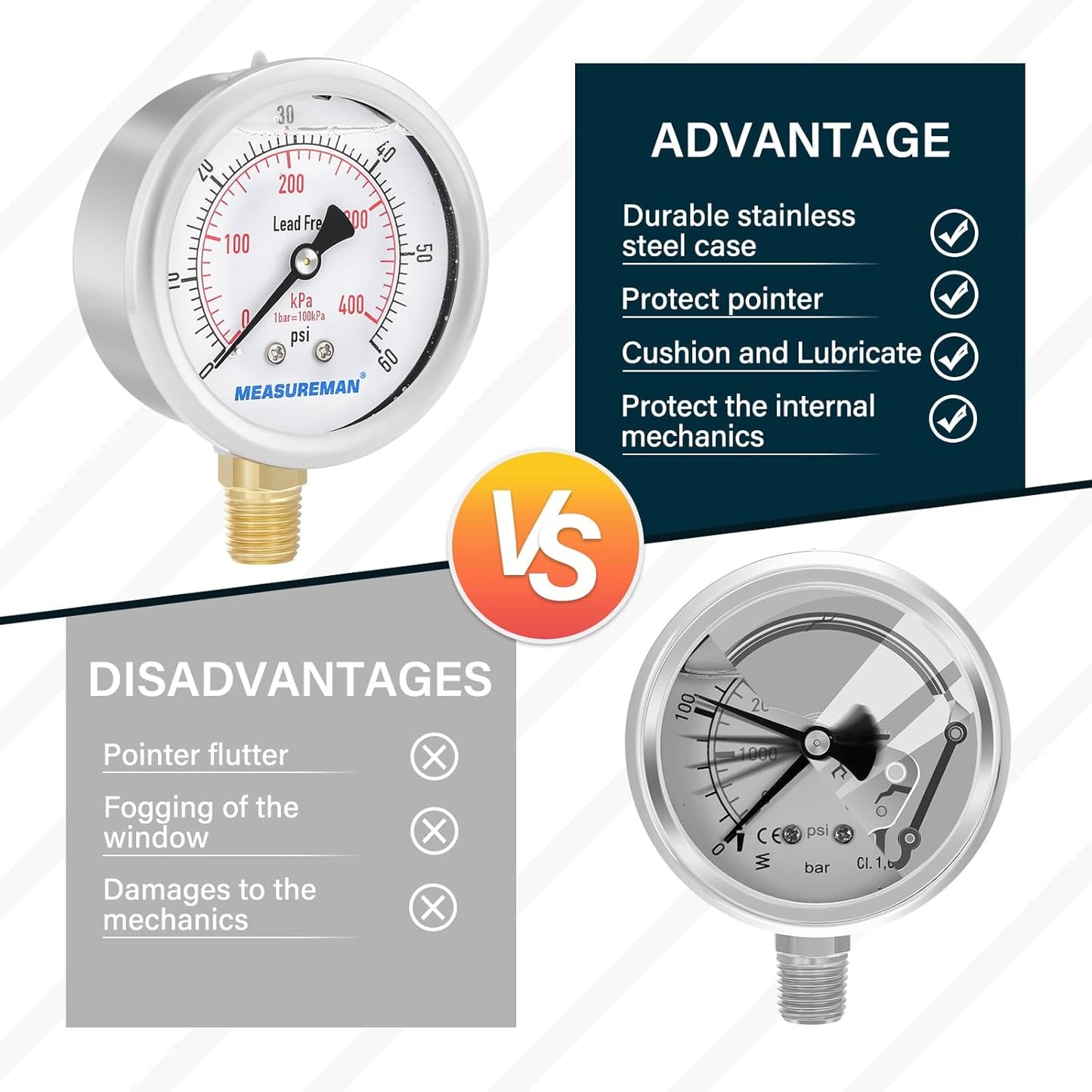 MEASUREMAN Lead-Free Pressure Gauge, 2-1/2inch Dial, Glycerin Filled, 0-60psi/kpa, Stainless Steel Case, 1/4inchNPT Lower Mount