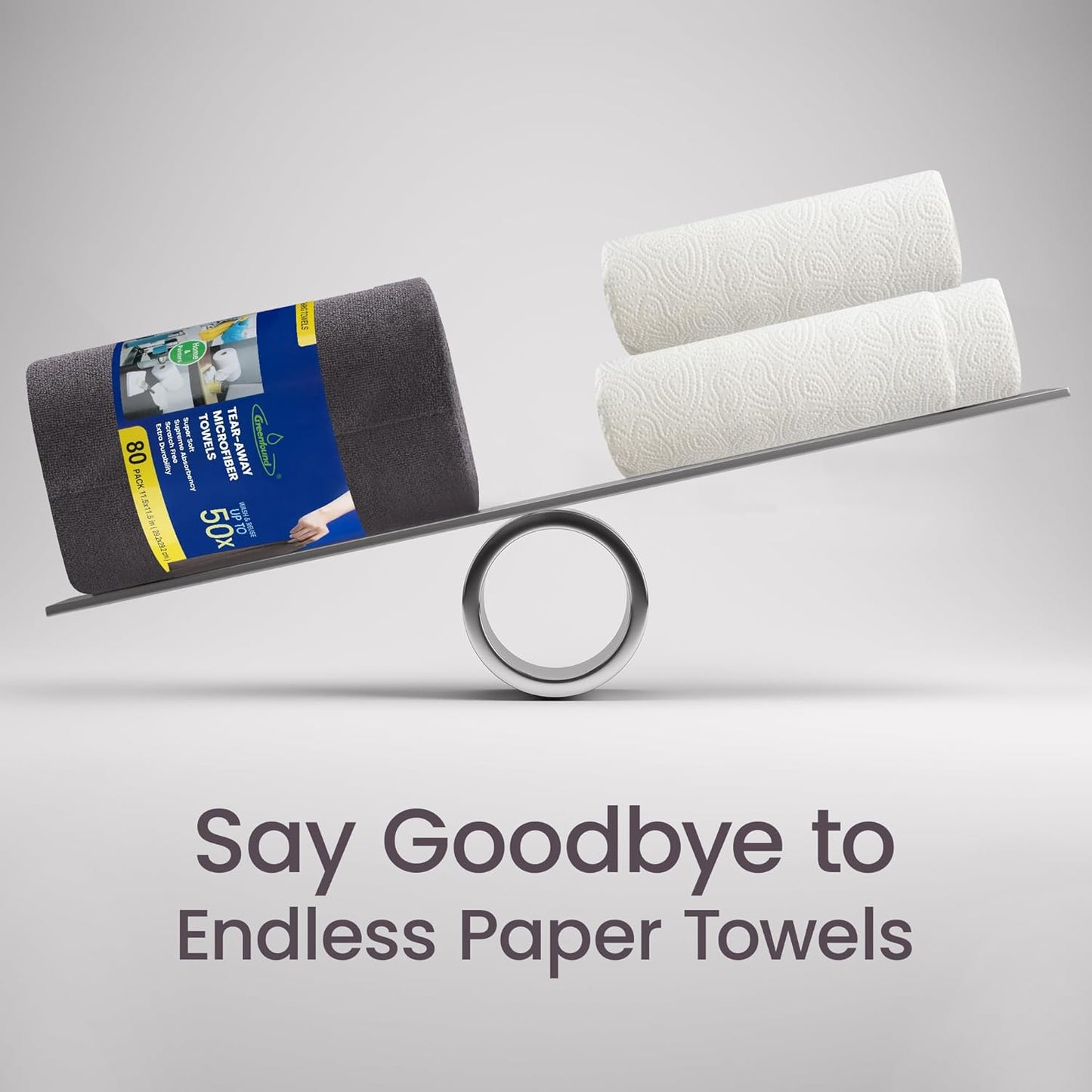 Greenfound Microfiber Cleaning Cloth Roll -80 Pack, 11.5x11.5, Tear Away Towels, Reusable and Washable Rags, Grey