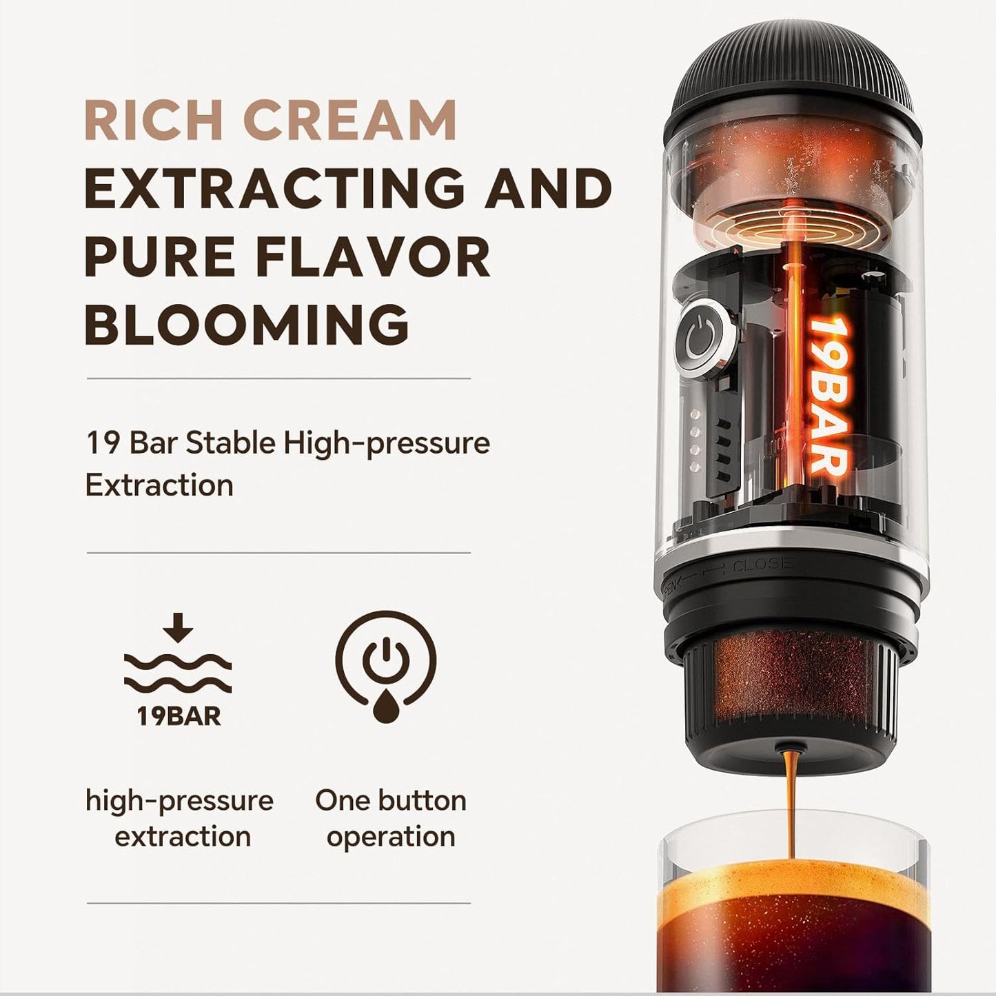 Rich Crema Portable Electric Espresso Coffee Maker, Fast self-heating 2 IN 1 Extraction System Espresso Machine,Support Ground Coffee and NS capsule, for Travel,Car,Hiking,Climbing(Black)