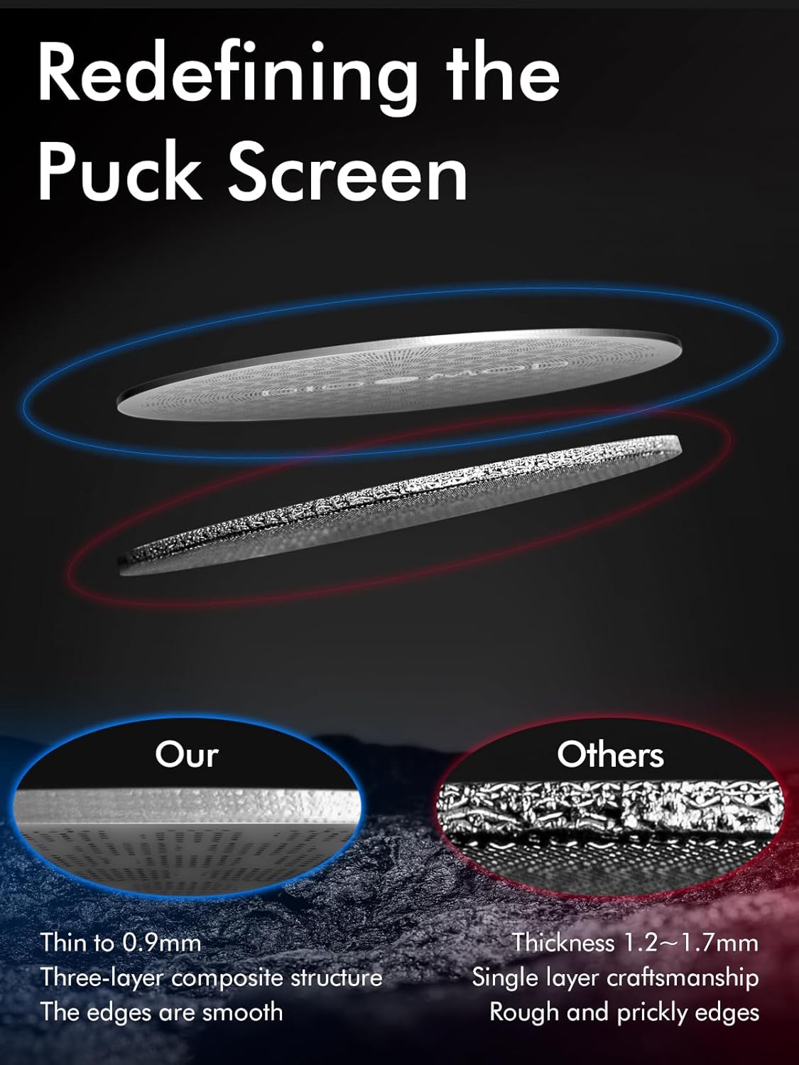 2pack 51mm Espresso Puck Screen, 0.9mm 150ฮผm Ultra Thin Coffee Espresso Filter Screen - Mesh Reusable Filter for Espresso Portafilter Filter Basket 51mm