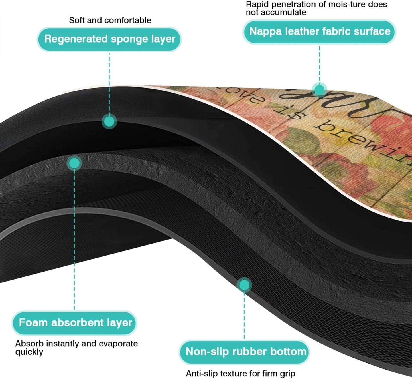 Rubber Dish Drying Mat for Kitchen Counter Large Coffee Bar Washable Quick Home Coffee Pad Fit Under Sink,Bar,Utensils or Stemware (24x18in)