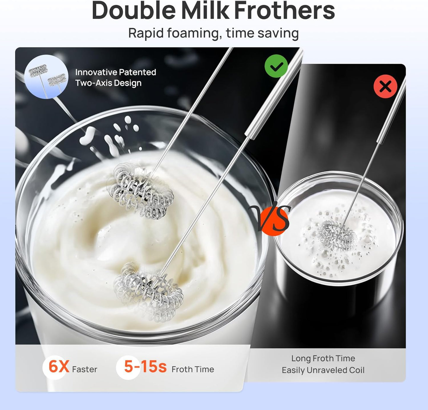 Consciot 4-in-1 Immersion Blender Handheld Max 1100W, Corded Stick Emulsifier with Entire Stainless Steel Blender Shaft, Trigger Speed Control, For Blending, Beating, Frothing, Mixing & More, Non-BPA