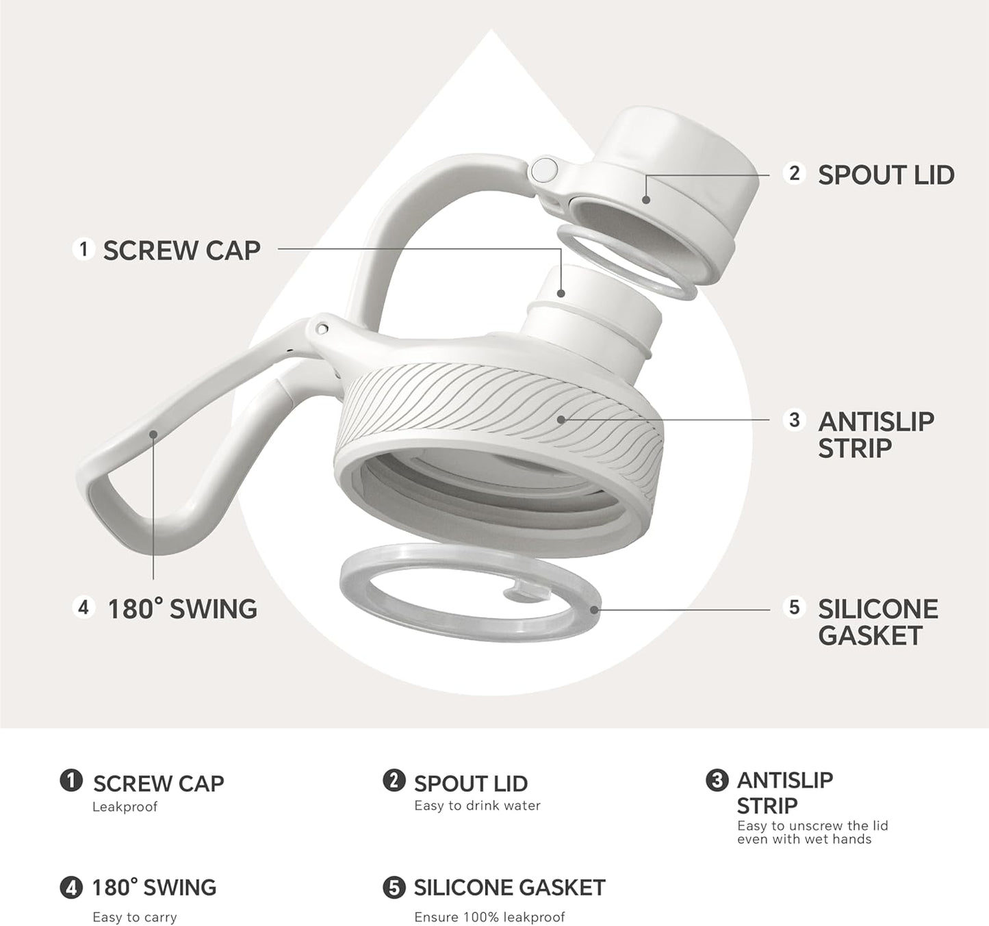 IDEUS Insulated Stainless Steel Water Bottle with 2 Leak-Proof Lids, Thermal Water Flask for Hiking Biking, 32oz, White