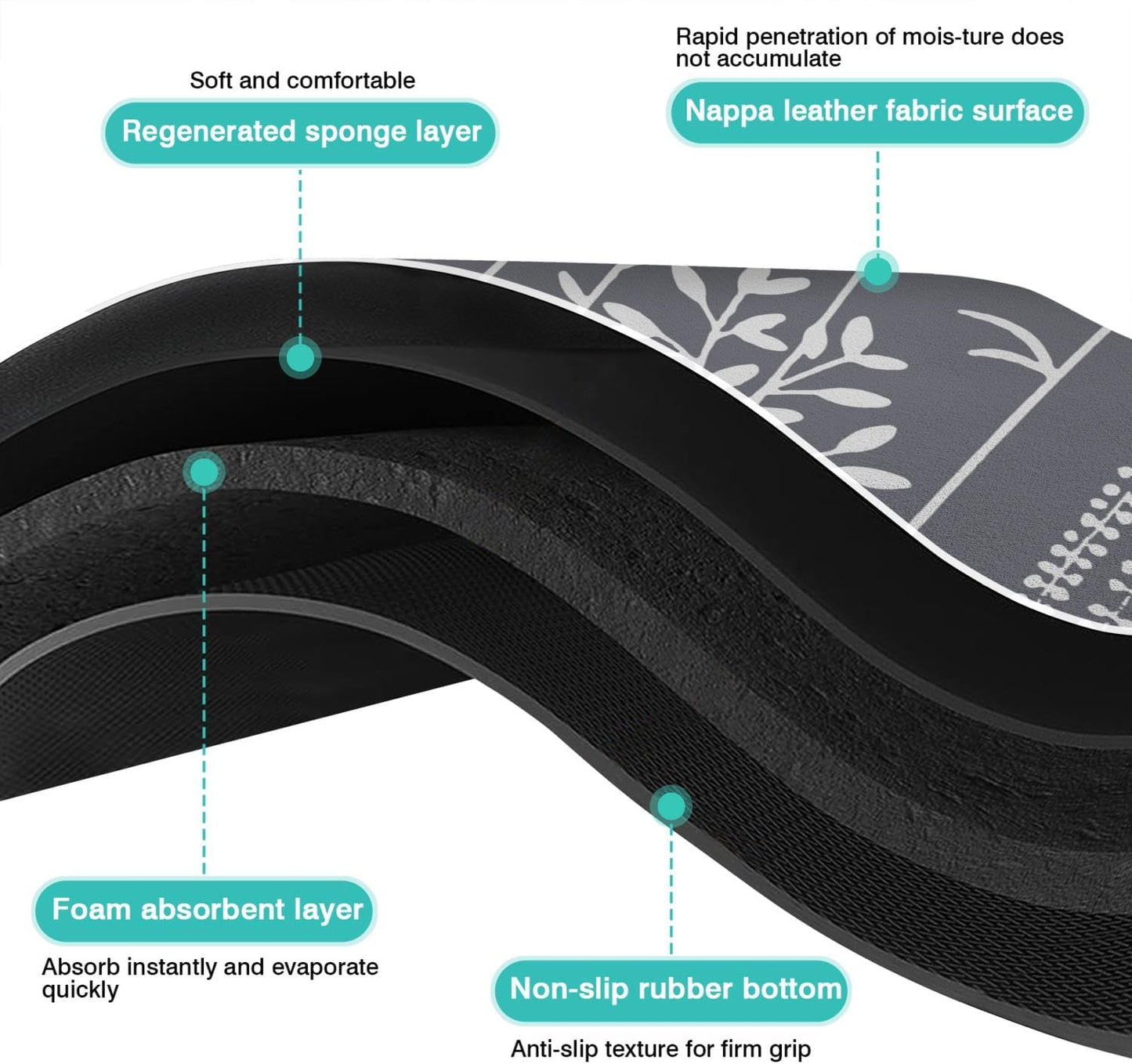 Dish Drying Mat for Kitchen Counter 16x18in Grey Washable Quick Dish Drying Pad Rubber Backed Absorbent Draining Mat