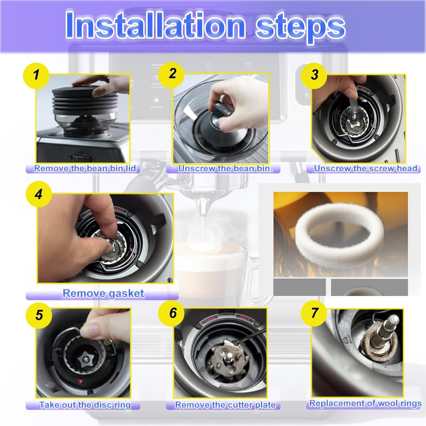 6-Piece Felt Washer Replacement for Breville Espresso Machine Grinders - Compatible with BES870/BES878/BES880/BES980/BCG820 Models, Espresso Grinder Felt Ring Eiranoly