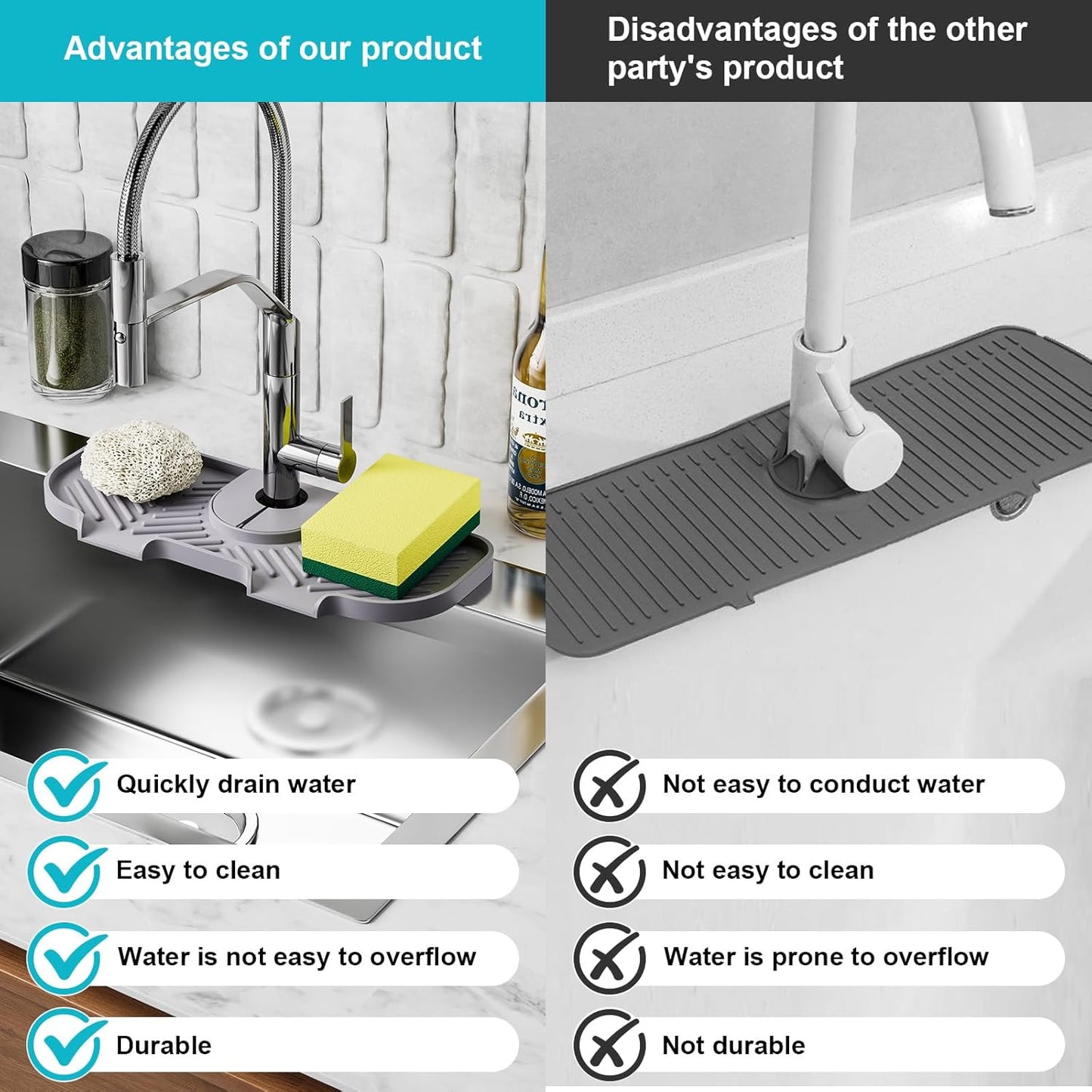 Faucet Mat for Kitchen Sink,6° Slope Sink Splash Guard,Splash Guard for Kitchen Sink,Kitchen Sink Splash Guard for Dish Soap Sponge Holder,Silicone Faucet Guard & Draining Mat-Purple