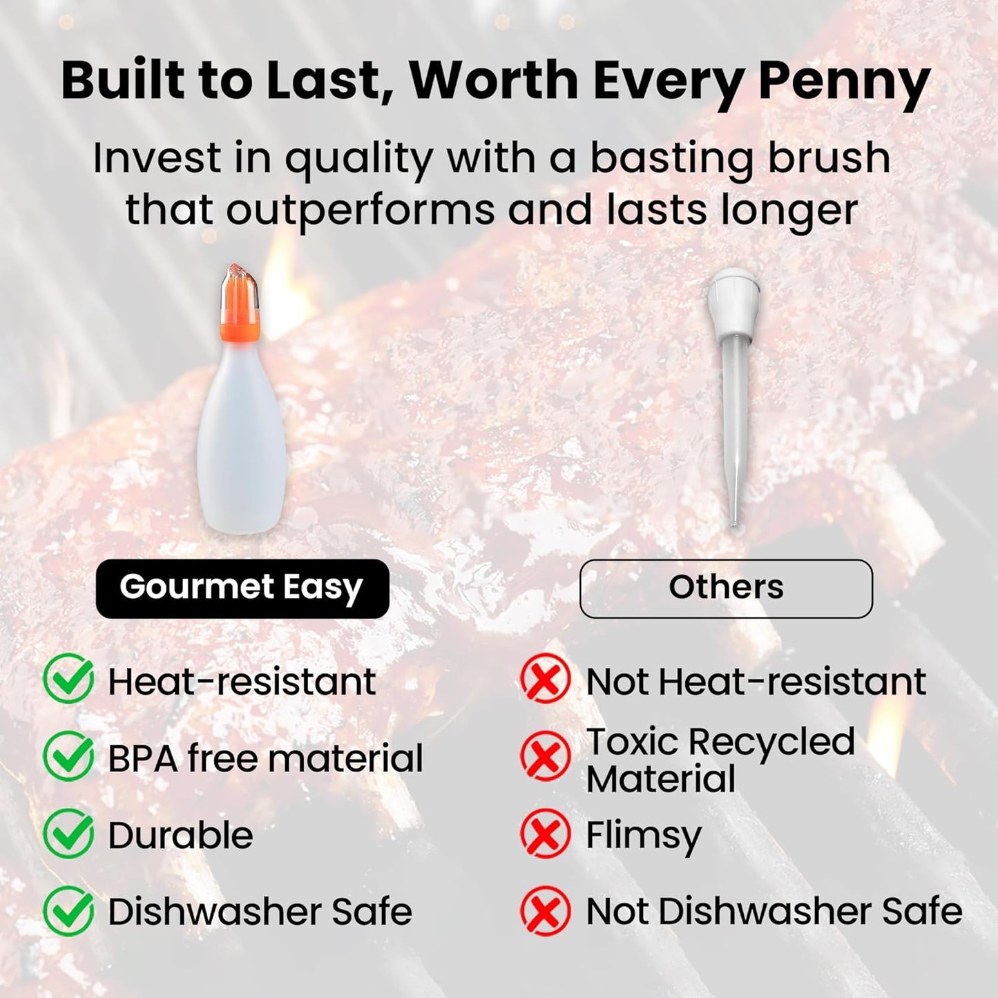 Silicone Pastry Brush, All-in-One Silicone Basting Brush with Sauce Bottle, Heat Resistant BBQ Accessories and Cooking Gadgets, BPA-Free Oil Dispenser for Cooking, Baking, Grilling (Orange)