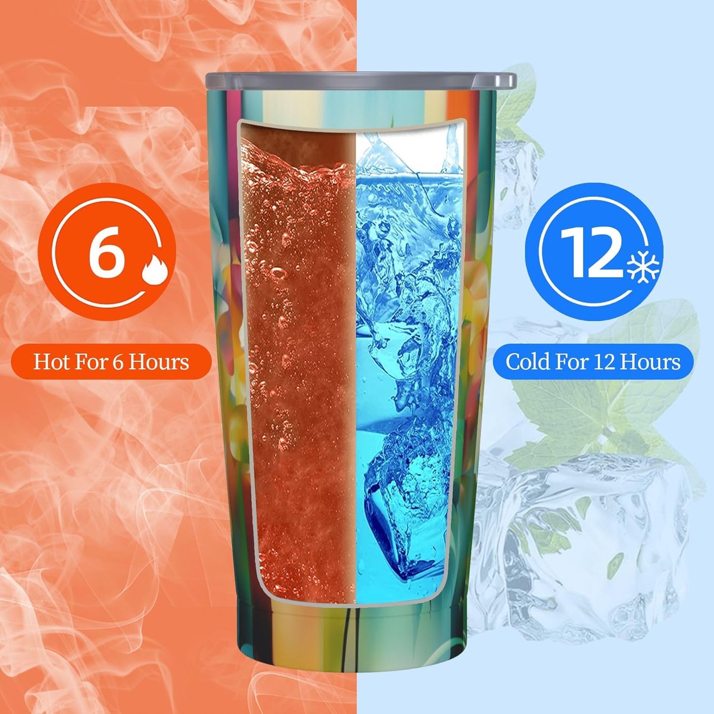 Floral Tumbler with Lid and Straw 20oz Coffee Tumblers Leakproof Stainless Steel Travel Mug Vacuum Insulated Cup for Iced and Hot