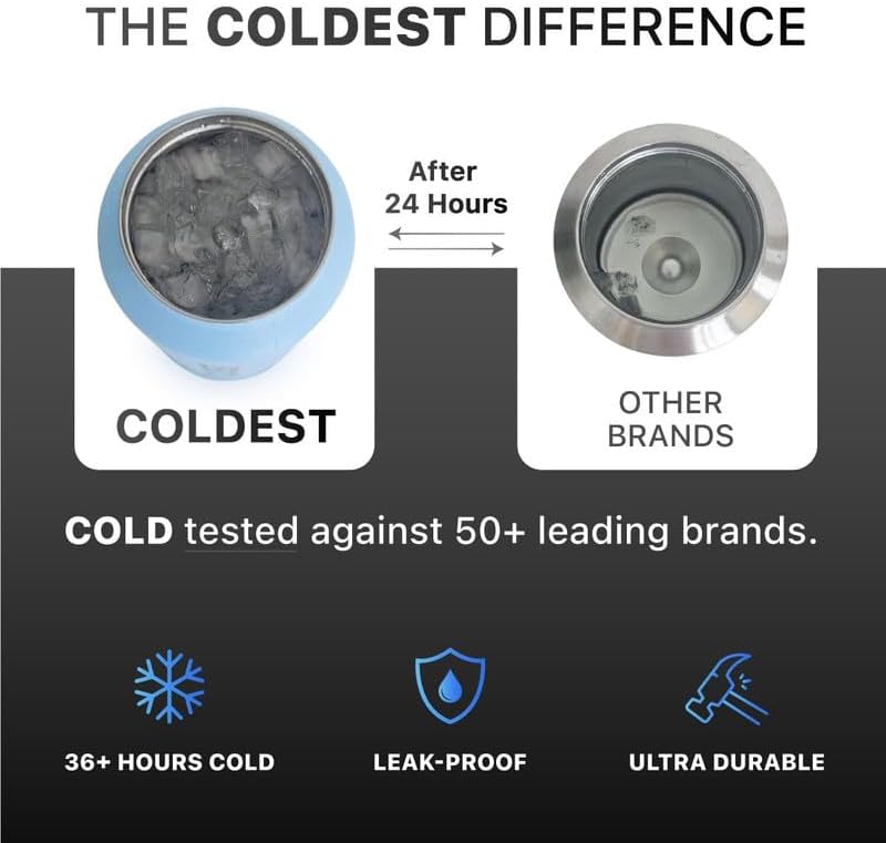 Coldest Insulated Water Bottle with Straw Lid - Stainless Steel Metal Insulated Bottle for Men & Women (Crimson Red, 32 oz)