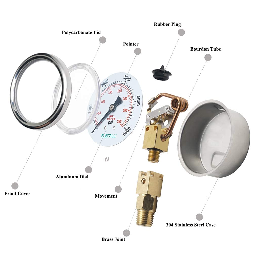 ELECALL 2-1/2" Glycerin Liquid Filled Air Pressure Gauge, 0-5000Psi, 1/4" NPT Lower Mount, Stainless Steel Case, Brass Internals, Water Pressure Gauge