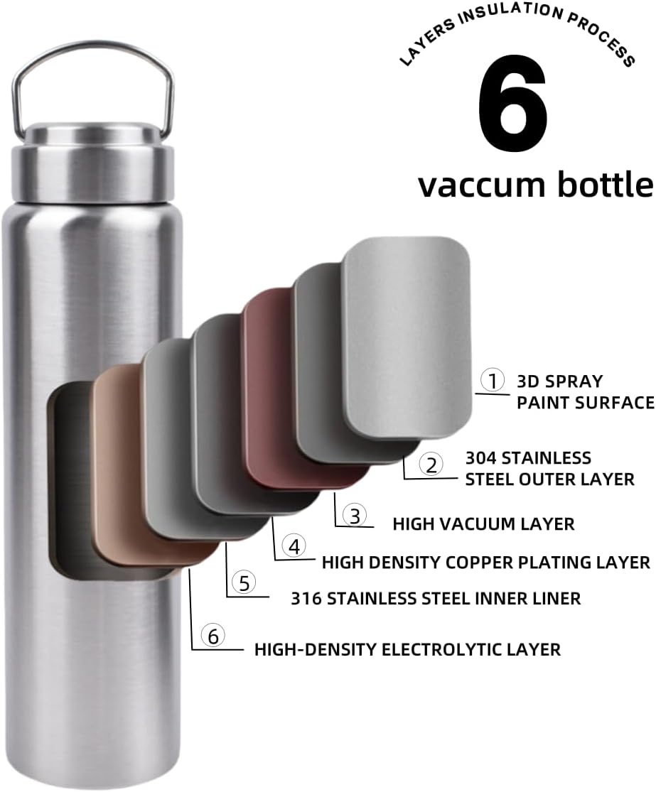 Vacuum Insulated Stainless Steel Water Bottle with Tea Infuser - Wide Mouth,BPA-Free, Leak- Proof,Keeps Cold 24H/ Hot 12H- Ideal for Travel,Office, Gym (17oz)
