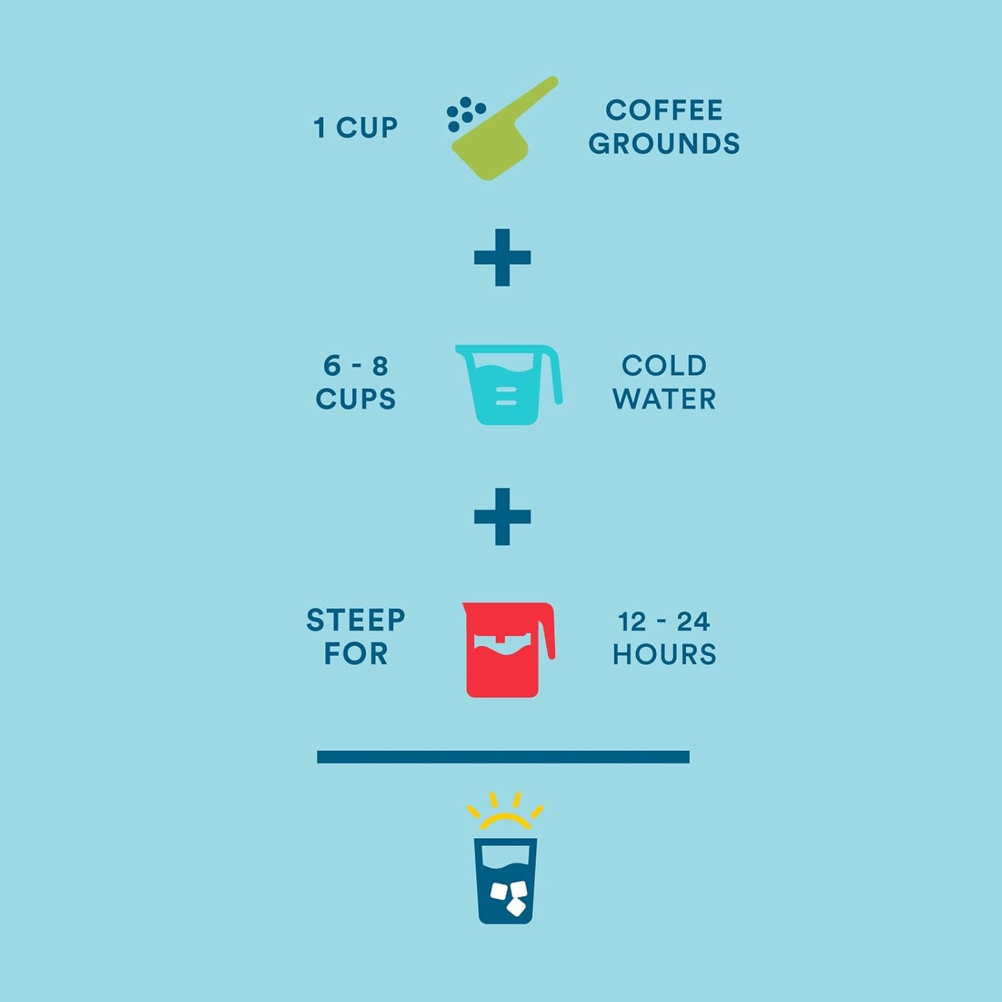 Cameron's Coffee Roasted Ground Coffee Bag,Sea Salt Caramel Cold Brew, 12 ounce Pack of 6