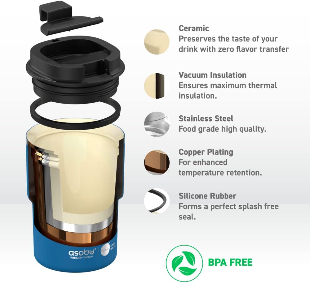asobu Travel Mug Ceramic Coated Stainless Steel Insulated with Leak and Spill Proof Lid – Fits Standard Cup Holders 12 oz Tumbler (Blue)