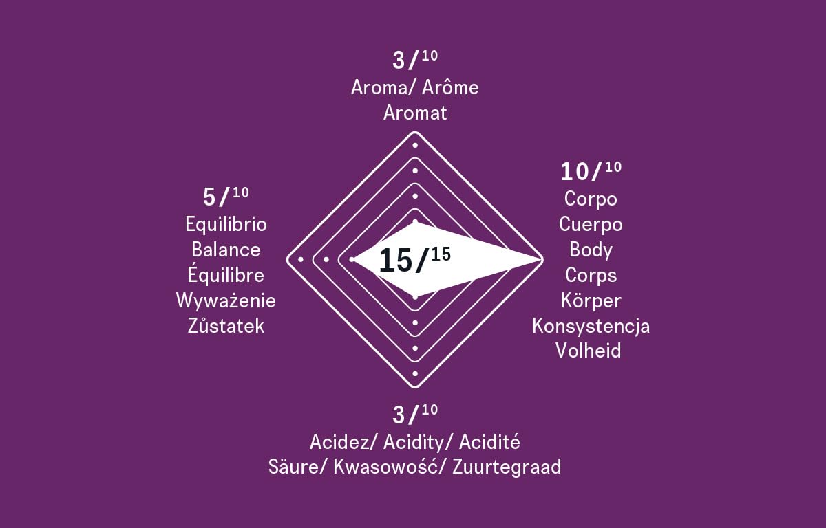 Delta Q - MythiQ Espresso Pods for Delta Q machines, Intensity 15, Notes of Cocoa, Chocolate, and Toasted Nuts, 40 Coffee Capsules