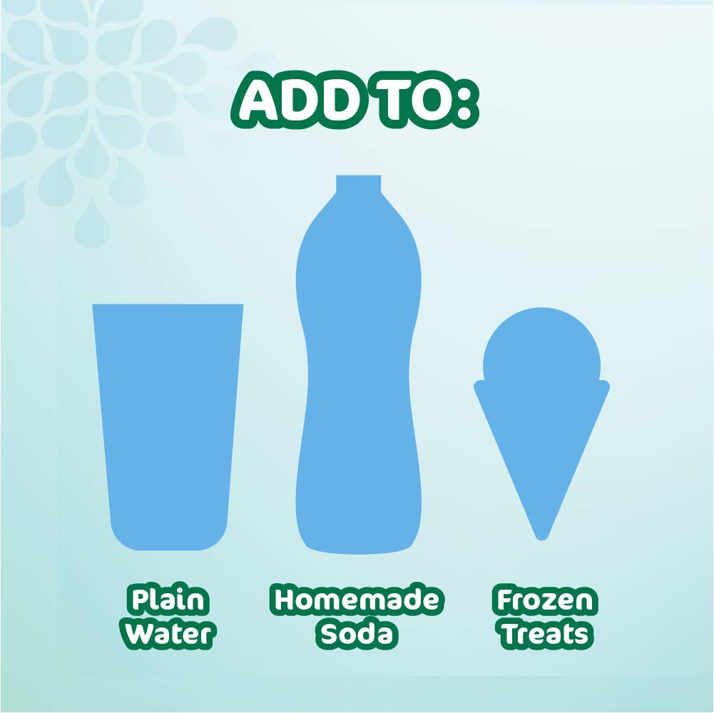 Crush, Grape, Liquid Water Enhancer – New, Better Taste! (4 Bottles, Makes 96 Flavored Water Drinks) – Sugar Free, Zero Calorie