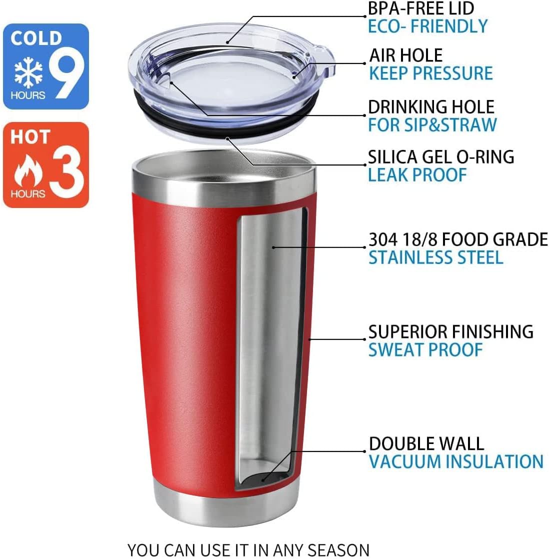 HASLE OUTFITTERS 20oz Tumblers Stainless Steel Mugs with Lid Double Wall Vacuum Insulated Coffee Cups for Cold & Hot Drinks (20oz-Red, 4 Pack)
