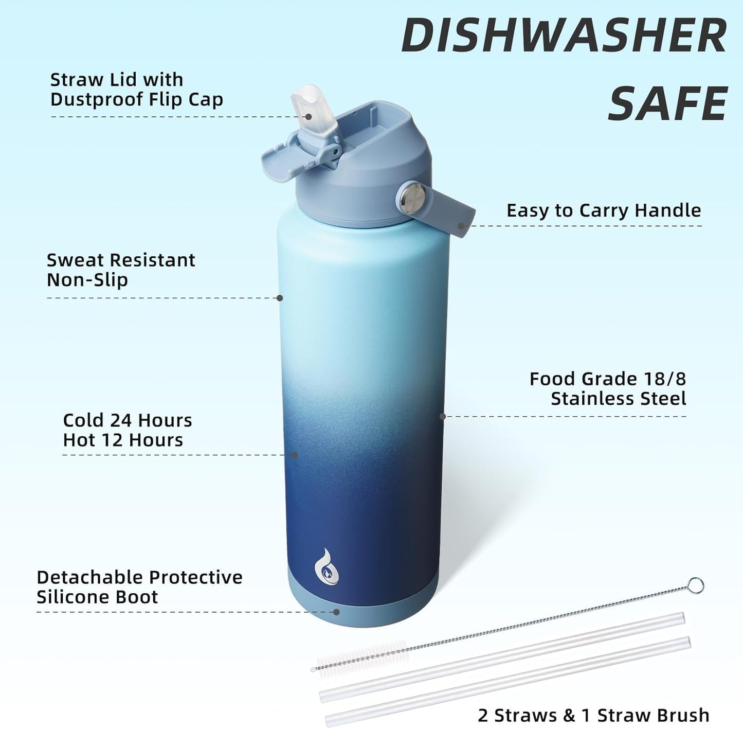 BJPKPK Insulated Water Bottle with Straw Lid, 40oz Large Thermos, BPA Free Leak Proof Stainless Steel Metal Water Bottles, Tumblers, Cups, Flasks for Travel, Sports,Sky