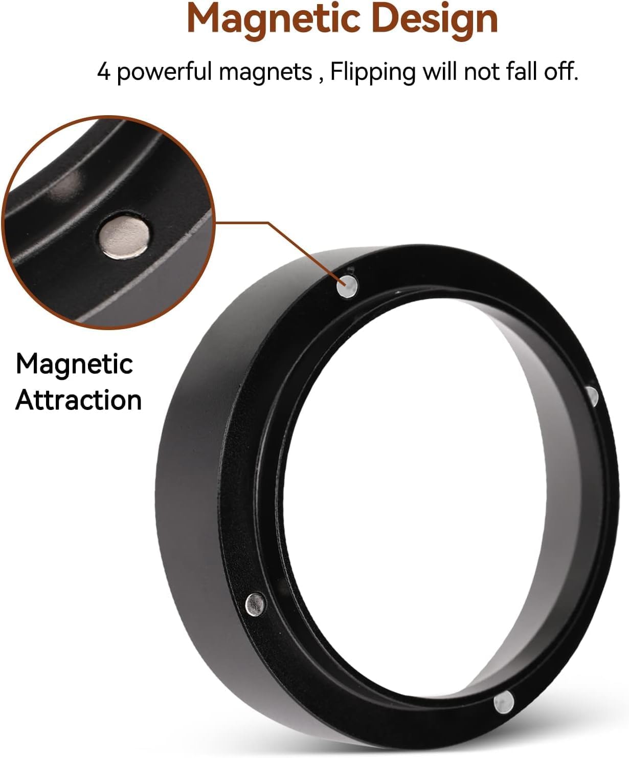 58mm Espresso Accessories Kit, Dosing Funnel and Puck Screen Set, Magnetic Coffee Funnel, 58.5mm Reusable Espresso Puck Screen, Espresso Tools(Panda)