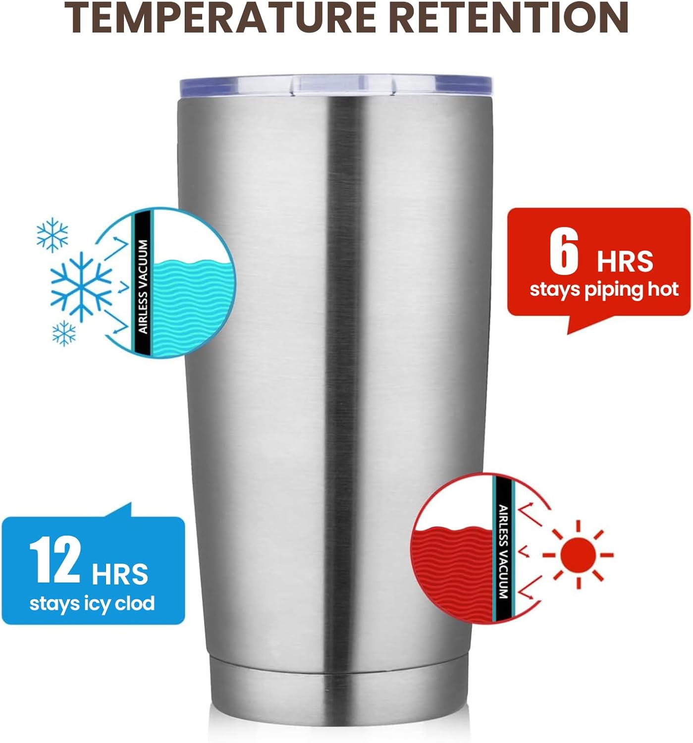 MEWAY 20oz Tumbler 8 Pack Double Wall Vacuum Insulated Travel Mug Bulk, Stainless Steel Tumblers with Lid and Straw, Durable Powder Coated Coffee Cups for Cold & Hot Drinks (Silver, 8)