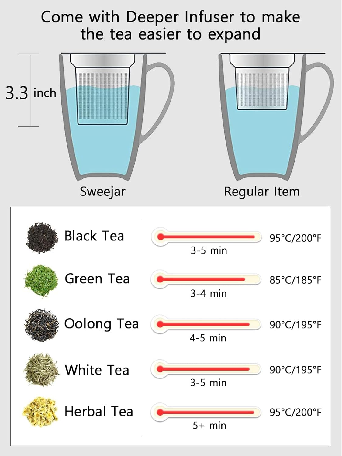 Sweejar Porcelain Tea Infuser Cup with Lid, 16 oz Tea Cup with Strainers for Loose Leaf Tea, Microwave and Dishwasher Safe Coffee Mug, Tea Steeping Mug for Tea Drinkers,Christmas Gift (Navy)