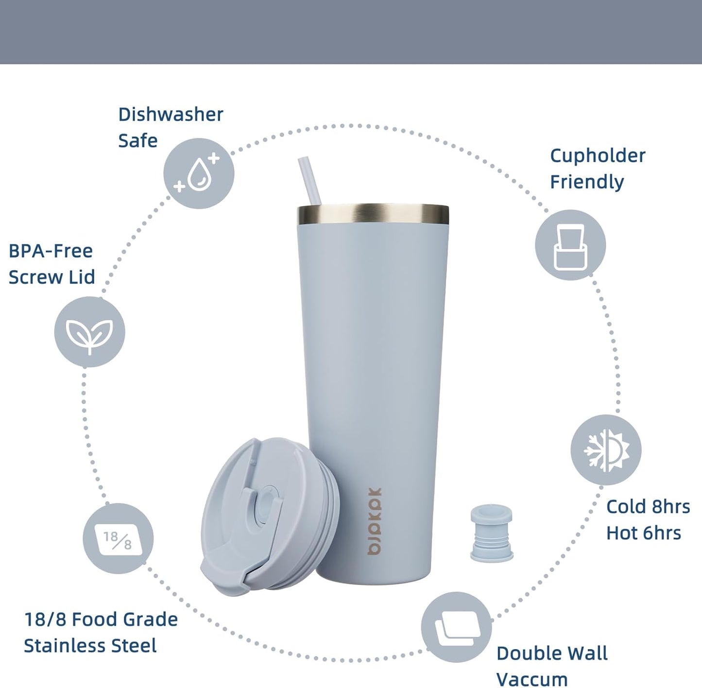 BJPKPK 26oz Stainless Steel Insulated Tumbler With lid And Straw Travel Coffee Thermal Tumblers Cup For Women And Men,Modern Blue