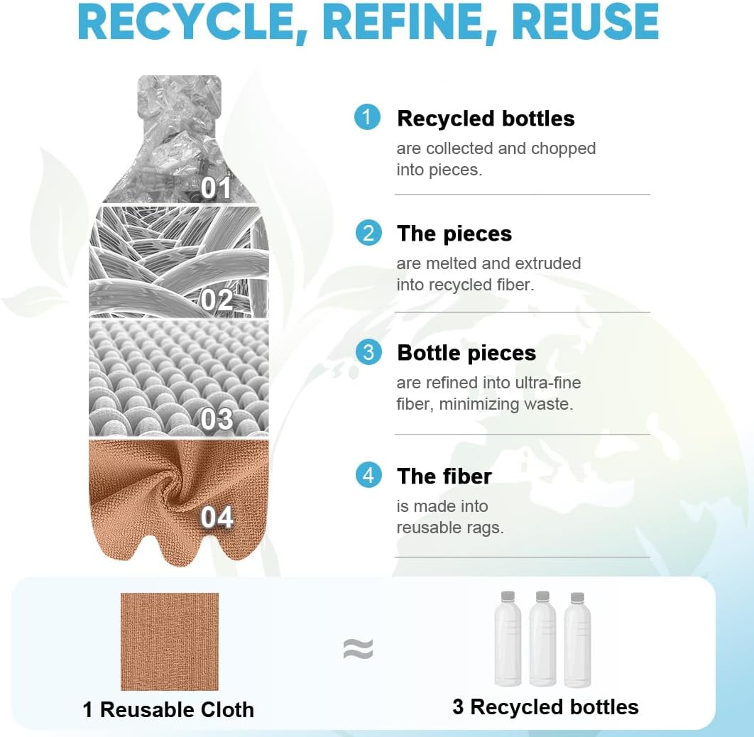 AIDEA Microfiber Cleaning Cloth Roll, 75PK, Reusable Paper Towels Tear Away Cloth, Microfiber Towels Washable Shop Rags, Lint Free Cleaning Rags for House, Kitchen, Window, 11.5"×11.5", Coffee