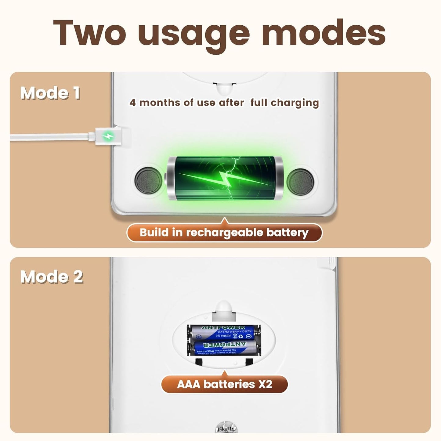 33lb Food Scale, Digital Kitchen Scale Batteries and USB Charging,1g/0.05oz Precise Graduation, Waterproof Stainless Steel with LCD Display Weight Grams and oz for Cooking Baking (Stainless Steel)