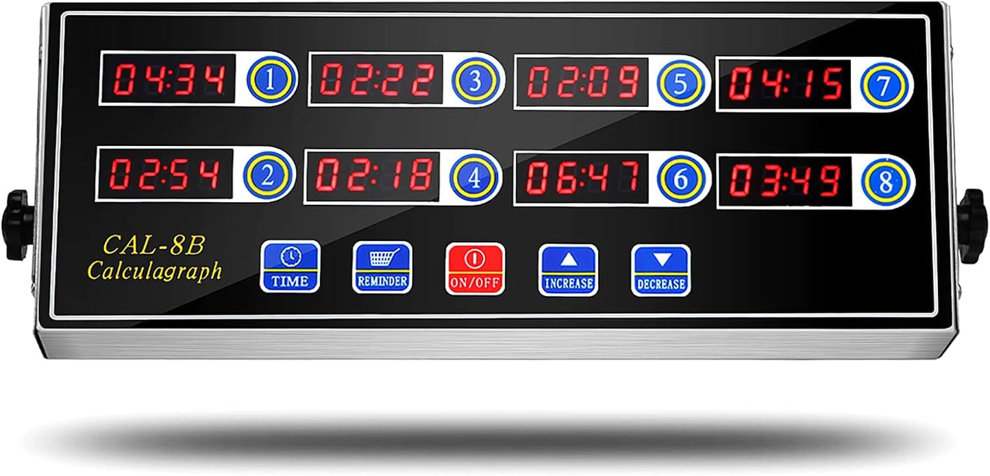 Kitchen Timers for Cooking, 8 Channel, Commercial Grade, Stainless Steel, LED Digital, Loud Alarm,