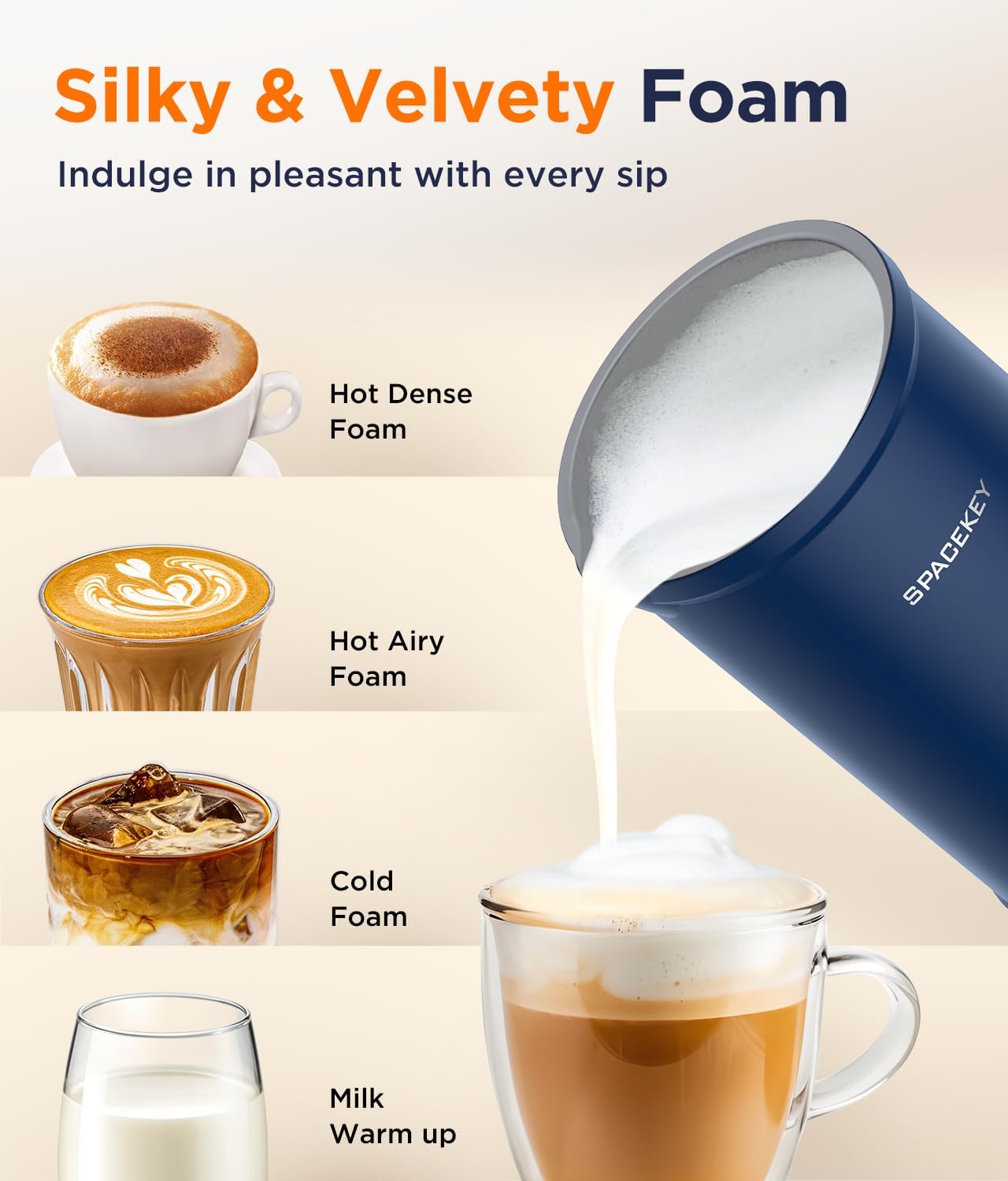 Spacekey Milk Frother, 4-in-1 Milk Frother and Steamer, Auto Shut-off Hot & Cold Foam Maker with Mute Mode, Temperature Control Electric Milk Frother for Coffee, Latte, Cappuccino, Macchiatos