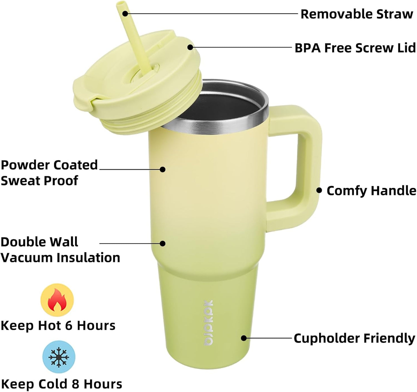 BJPKPK 30 oz Tumbler With Handle Insulated Tumblers With Lid And Straw Stainless Steel Thermal Cup,Lime