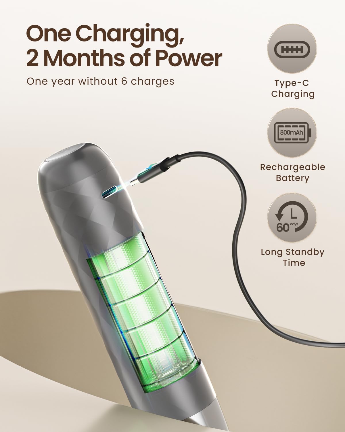 Maestri House Rechargeable Milk Frother, LunaFro Mini Handheld Electric Foam Maker Detachable Stainless Steel Whisk Drink Mixer Foamer Mini Blender for Matcha, Lattes, Cappuccino, No Stand