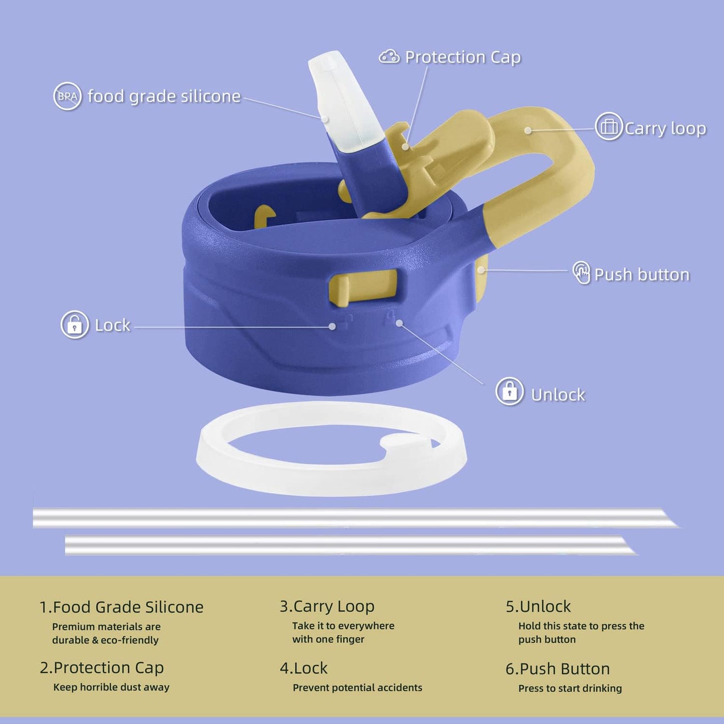 IDEUS Insulated Stainless Steel Water Bottle with 2 Leak-Proof Lids, Thermal Water Flask for Hiking Biking, 32oz, Purple