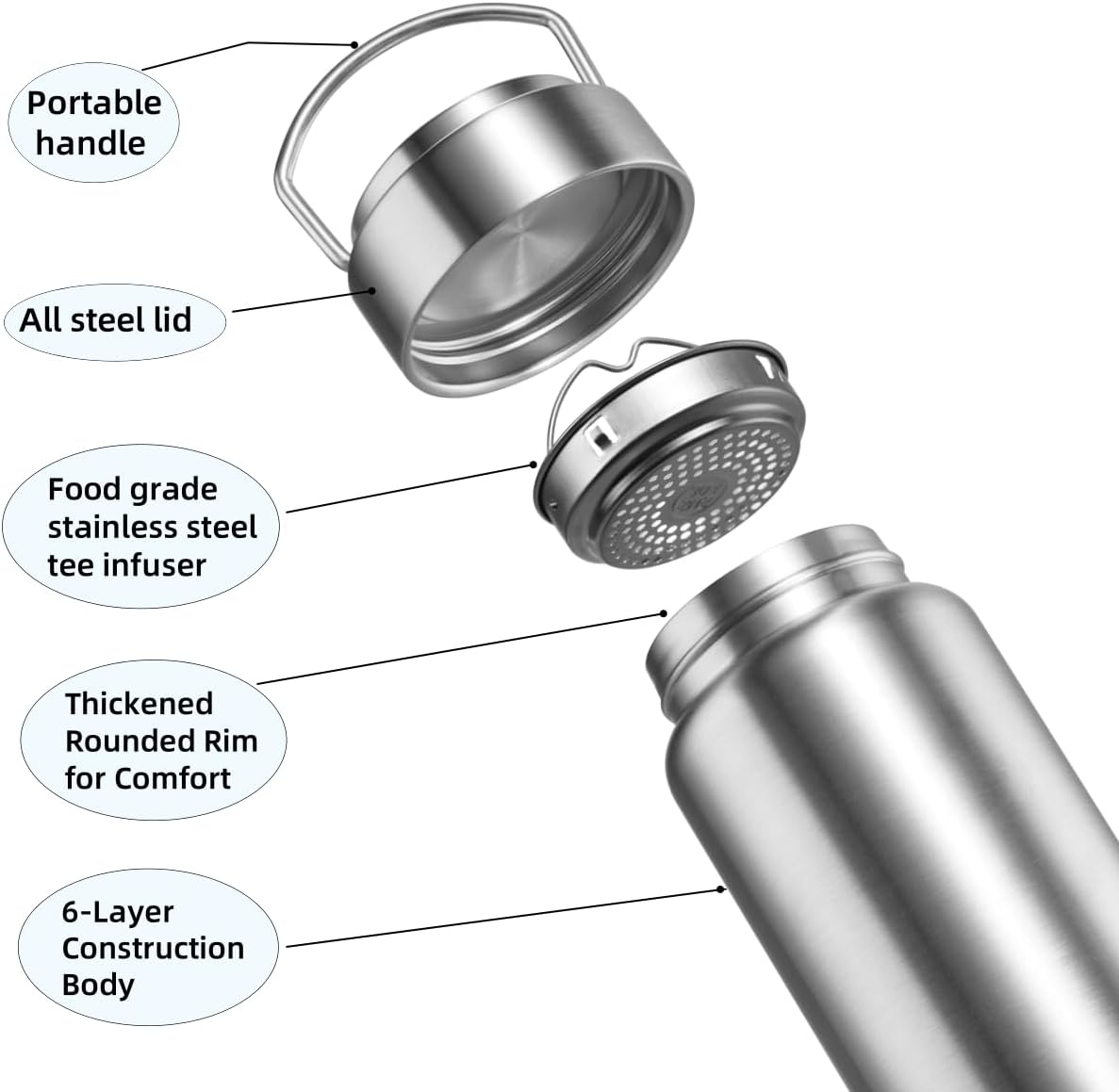 Vacuum Insulated Stainless Steel Water Bottle with Tea Infuser - Wide Mouth,BPA-Free, Leak- Proof,Keeps Cold 24H/ Hot 12H- Ideal for Travel,Office, Gym (17oz)