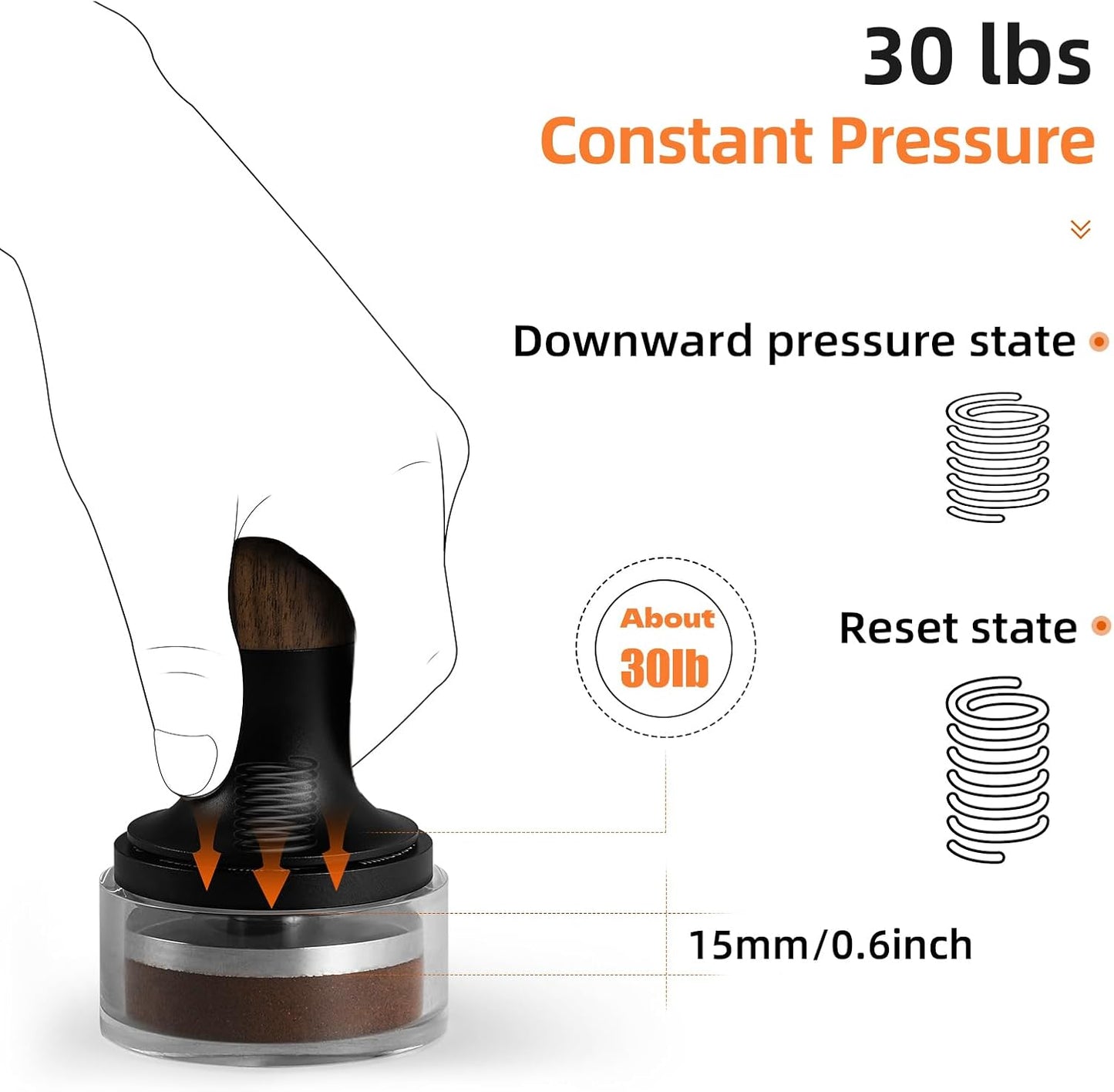 Espresso Tamper 58.35mm-3 Spring Loaded Coffee Tamper-15lb / 30lbs Replacement Springs Calibrated Tamper with Sound Feedback-MHW-3BOMBER Flat Base Tamper-Fits for 58mm Portafilter Basket T6184T-OS