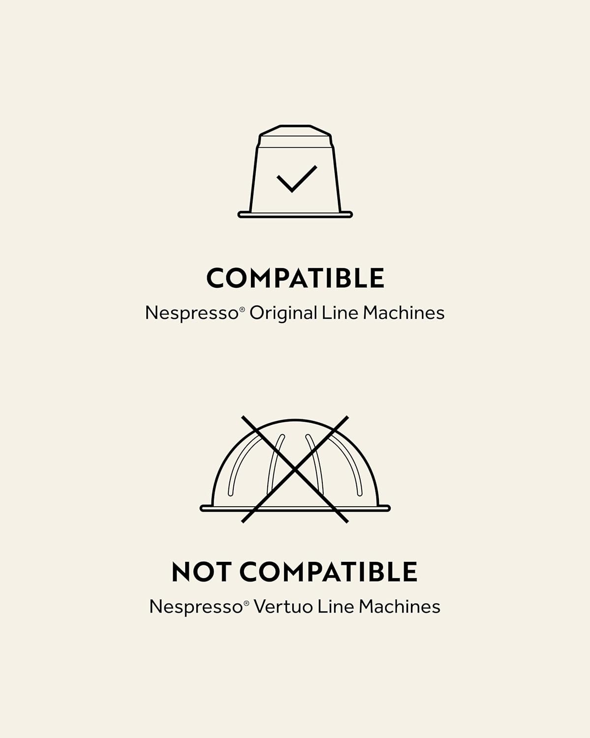 ROSSO CAFFÈ 120 Espresso Coffee Pods for Nespresso Original Machines, Premium Capsules, Variety Value Pack 6 Flavors, Rich Breakfast to Intense Roasts