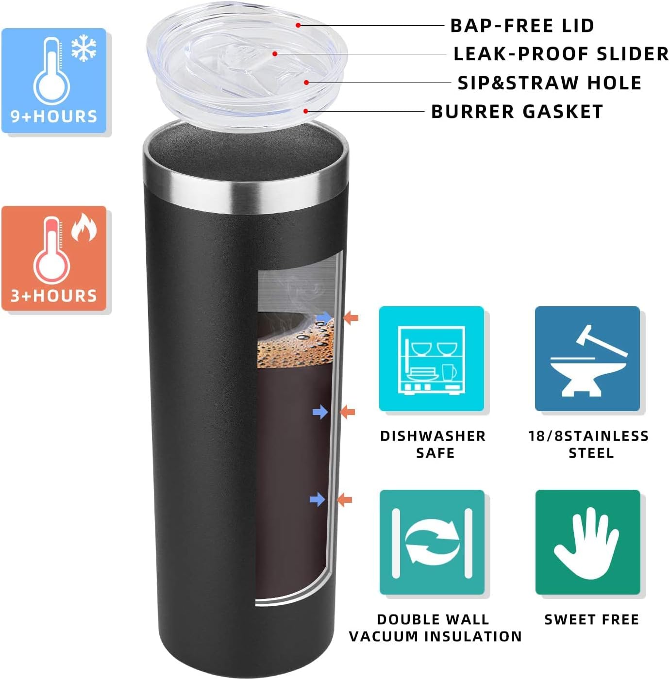 HASLE OUTFITTERS 20 oz Skinny Tumblers Bulk Set, Stainless Steel Insulated Slim Tumblers with Lids, Reusable Double Wall Travel Coffee Mugs, Durable Powder Coated Travel Water Cups(Black, 12)