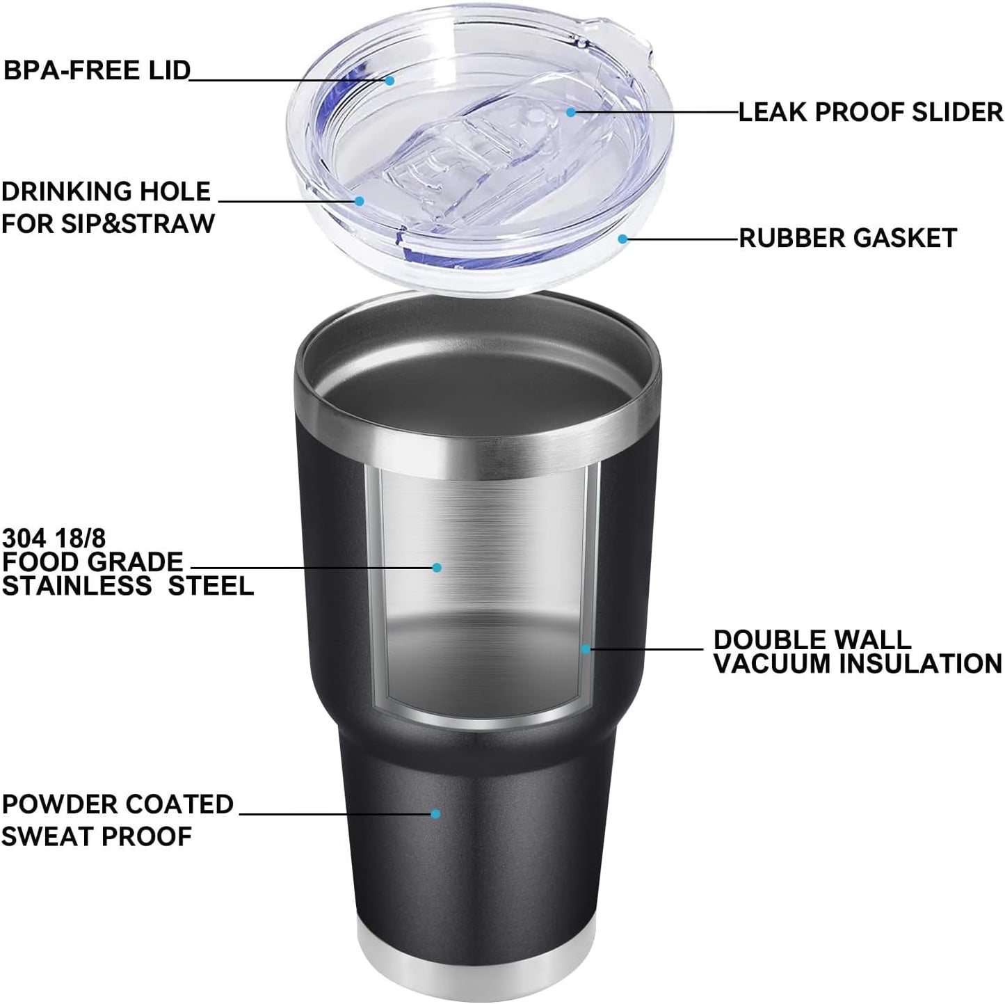 DOMICARE 30 oz Tumbler with Lid and Straw, Stainless Steel Tumblers Bulk, Insulated Vacuum Double Wall Travel Coffee Mug, Durable Powder Coated Tumbler Cups (Black, 4)