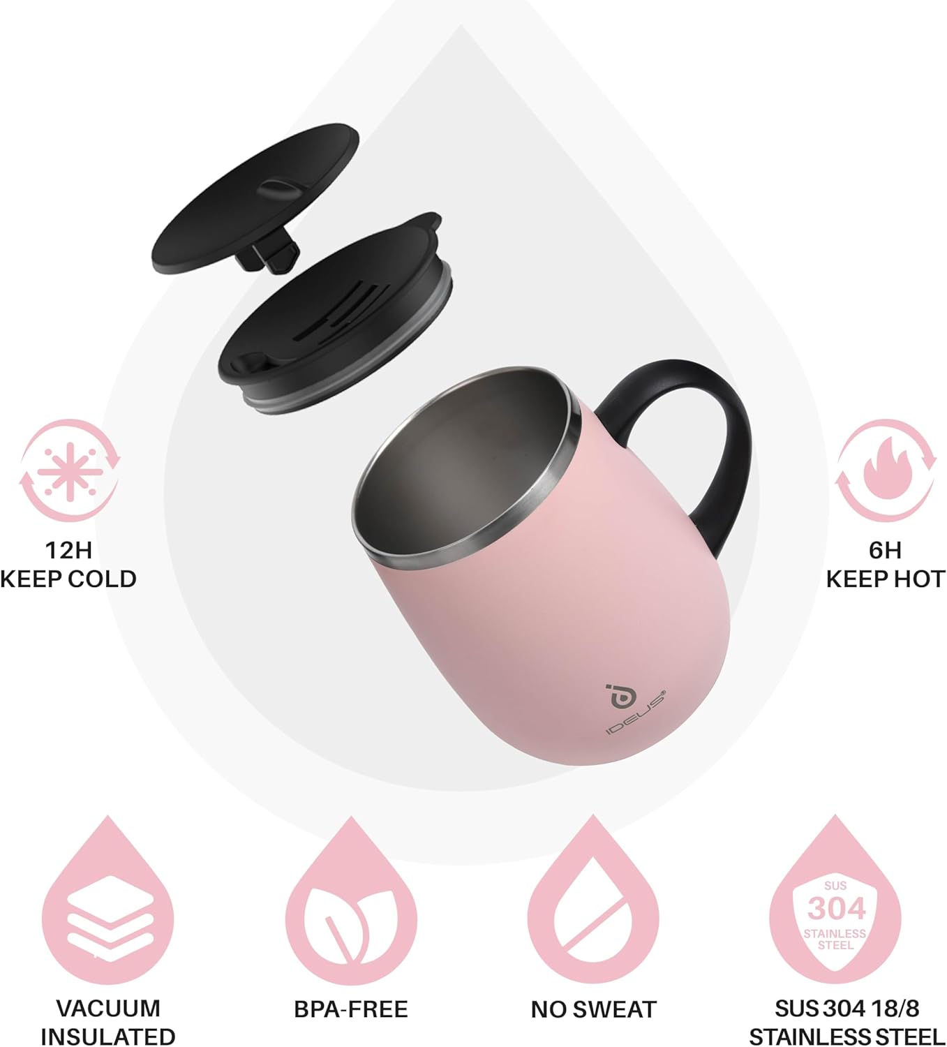 Ideus 16 oz Insulated Coffee Mug with Handle and Lid, Double Wall Stainless Steel Vacuum Thermal Coffee Mug, Travel Coffee Cup Thermal Cup for Home and Office, Sakura Pink