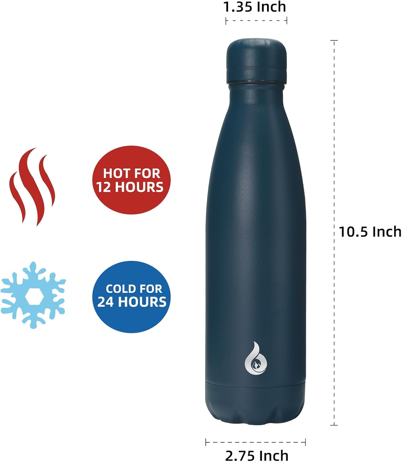 BJPKPK Insulated Water Bottle 17oz Stainless Steel Water Thermos,Navy Blue