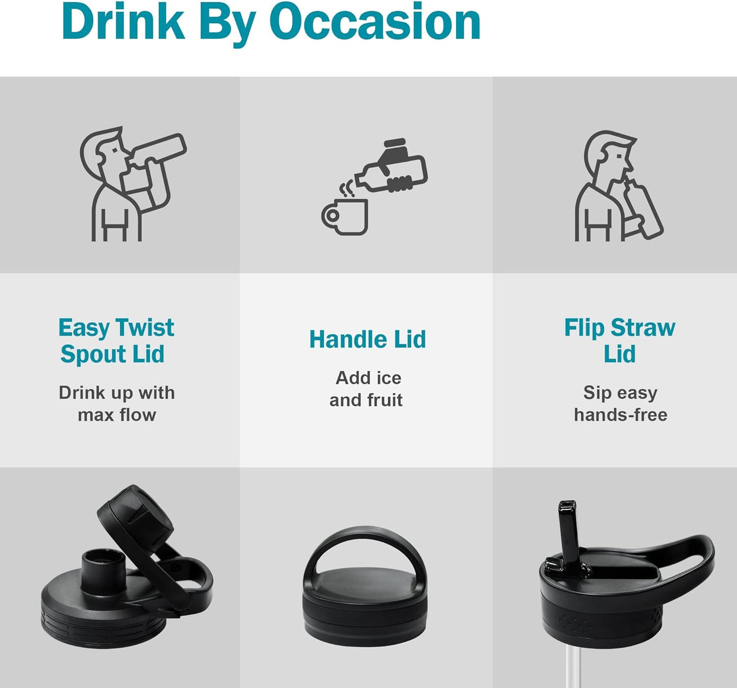 BUZIO 40 oz Water Bottle Insulated with Straw & 3 lid and Carrying Pouch, Leak Proof Anti-Slip Stainless Steel Water Flask Jug, Cold for 48 Hrs Double Vacuum Thermo Canteen, BPA-Free, Starry Pacific