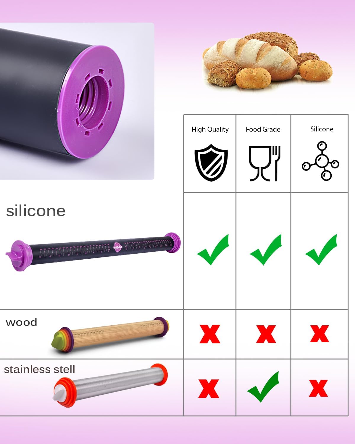 Silicone Rolling Pin with Thickness Rings, Adjustable Designs for Fondant, Cookie Decorating, Pasta, Pizza, 23.6 inch Purple Large Long Pin