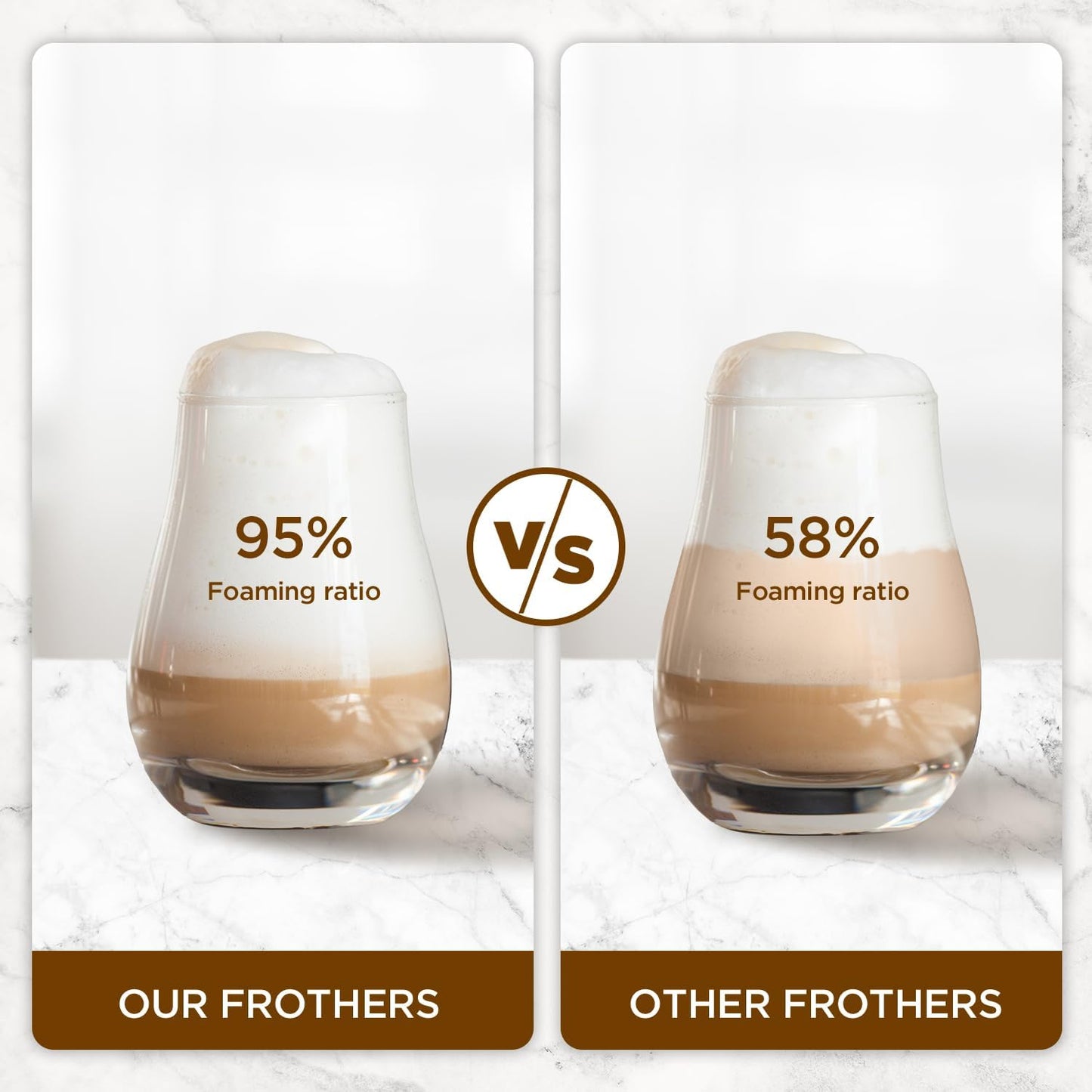 Detachable Milk Frother, Food Grade Stainless Steel 17oz Electric Milk Steamer, Easy Clean with Dishwasher Safe, Automatic Hot/Cold Foam Maker, Hot Chocolate Maker, 120V, Black