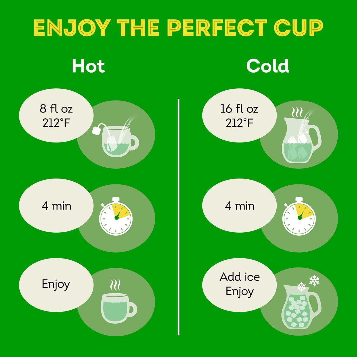 Lipton Honey Ginger Green Tea, Lemon Green Tea, & Peach Green Tea 20 CT (3ea) (Variety Pack)