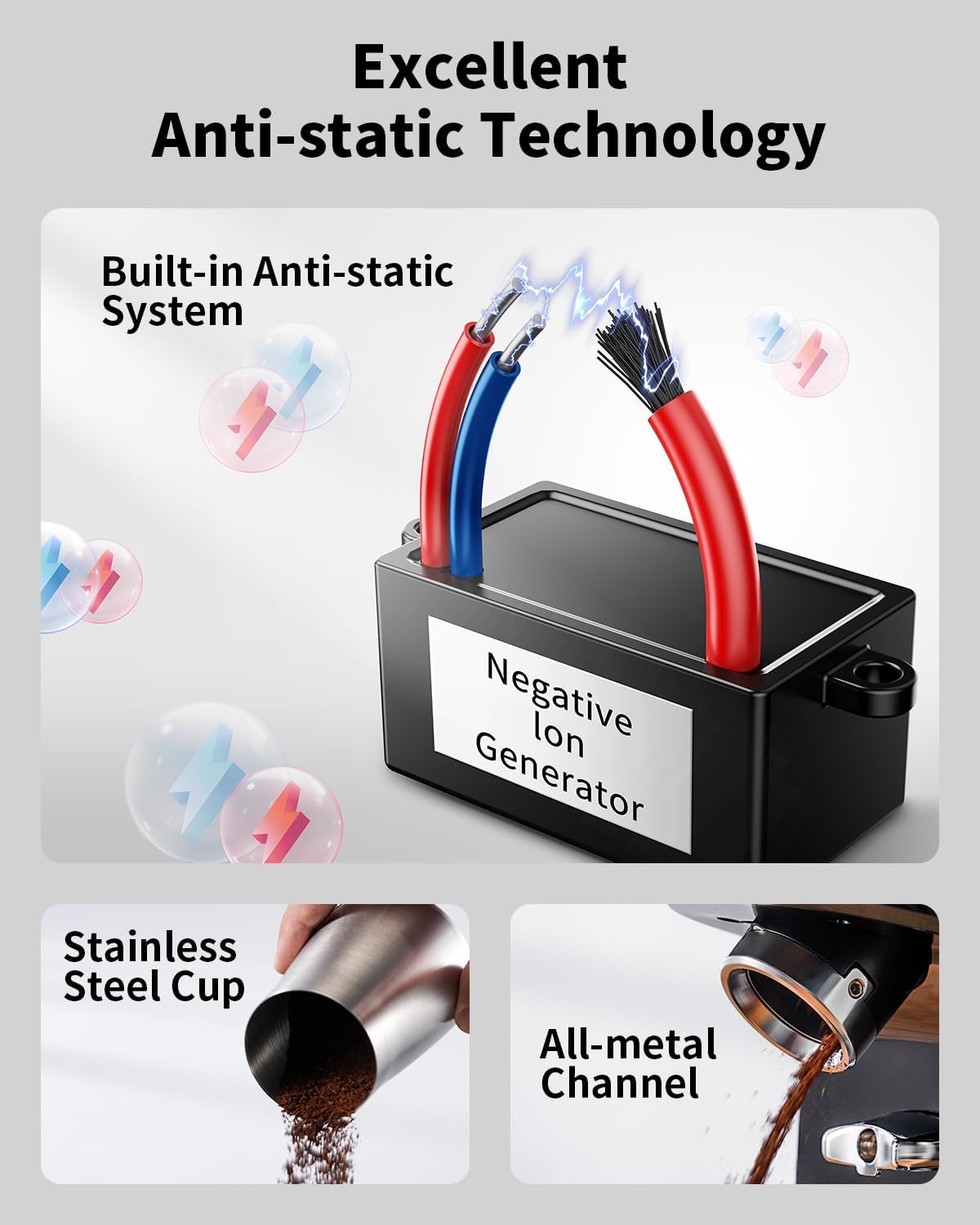 SHARDOR Professional 64mm Burr Coffee Grinder with 100 Grind Settings and All-Metal Chamber, Coffee Bean Grinder with Adjustable Electronic Timer and LED Display, Anti-Static,Black