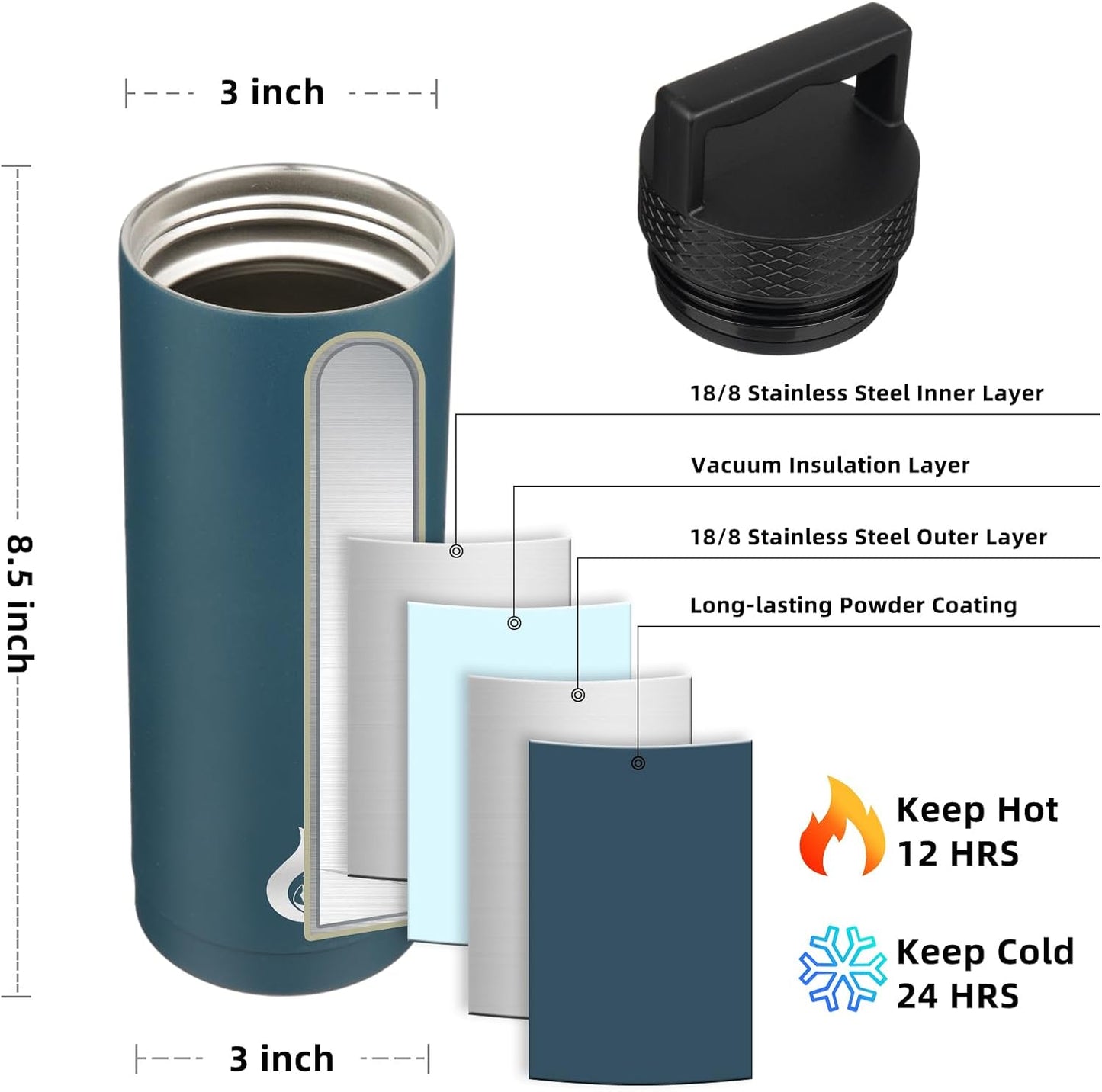 BJPKPK Insulated Water Bottles, Dishwasher Safe 18 oz Water Bottle with Handle, Leakproof BPA Free Water Jug, Stainless Steel Thermos for Sports, Navy Blue